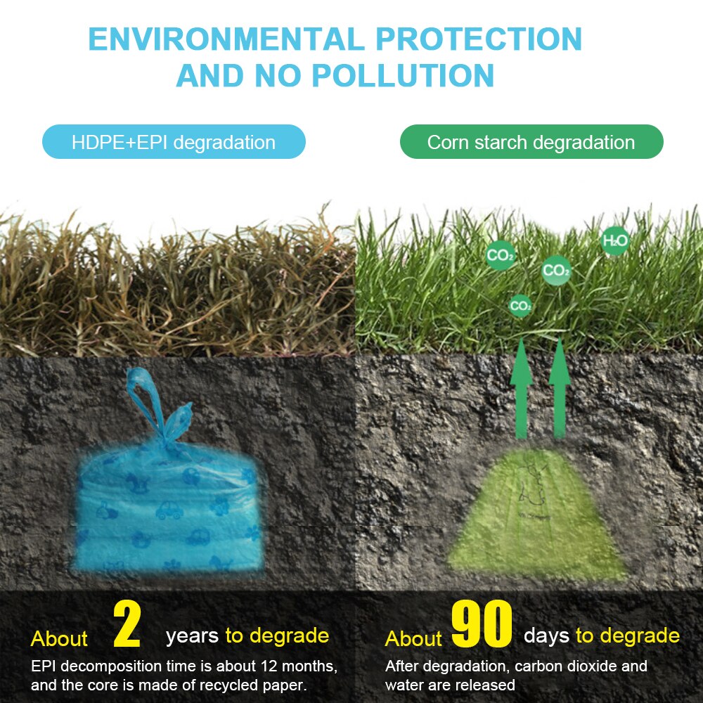 90 Days Degradable Environmental Corn Starch Dog Poop Bags Pooper Scooper Bag Outdoor Clean Pets Supplies 10 Rolls 150pcs - anconmall