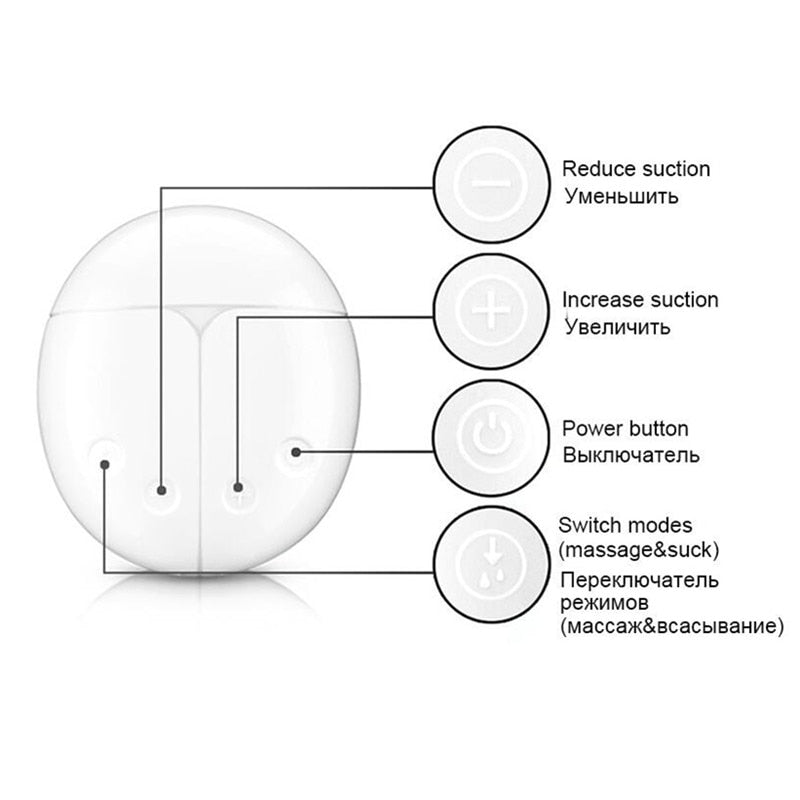 Double Electric Breast Pump With Milk Bottle Infant USB BPA free Powerful Breast Pumps Baby Breast Feeding Drop Shipping