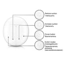 Double Electric Breast Pump With Milk Bottle Infant USB BPA free Powerful Breast Pumps Baby Breast Feeding Drop Shipping