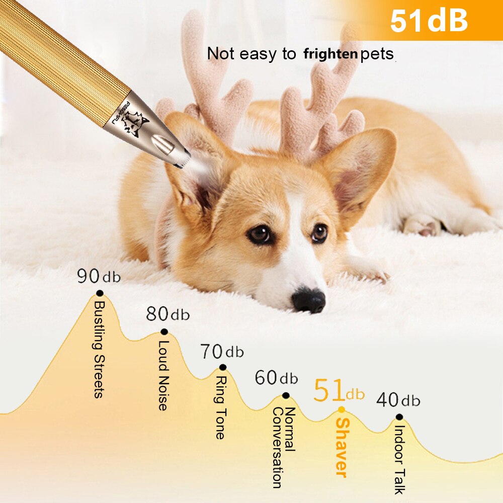 Pet Dog Cat Foot Hair Trimmer Rechargeable Dog Clipper with LED Light Ceramic Blade Low Noise Type-C Pet Paw Ear Hair Clipperl - anconmall