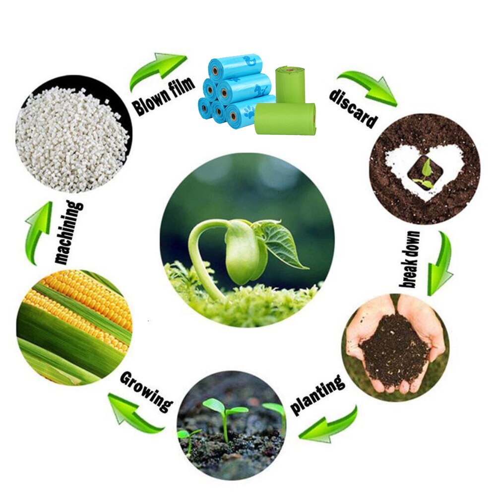 90 Days Degradable Environmental Corn Starch Dog Poop Bags Pooper Scooper Bag Outdoor Clean Pets Supplies 10 Rolls 150pcs - anconmall