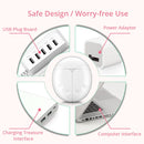 Breast Pumps Bilateral Milk Pump Baby Bottle Postnatal Supplies Electric Milk Extractor Breast Pump USB Powered Baby Breast Feed