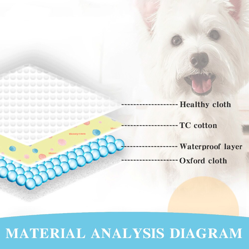 Dog Diaper Washable Impermeable Mat Urine Absorbent Diaper Mat Water Absorption Reusable Diapers Dog Car Seat Cover Pet supplies - anconmall