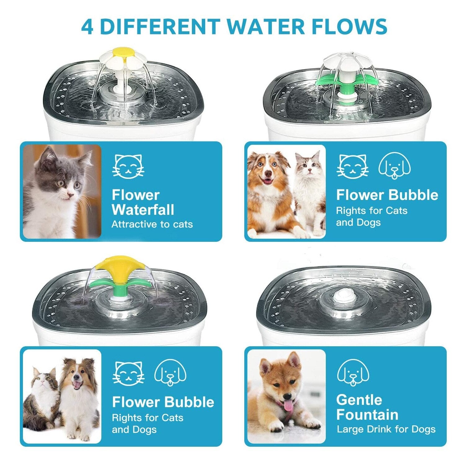 2.5L LED Electric Dog Pet Mute Drinker Feeder Automatic Pet Cat Water Fountain Bowl Pet Fountain Drinking Water Dispenser Upgrad