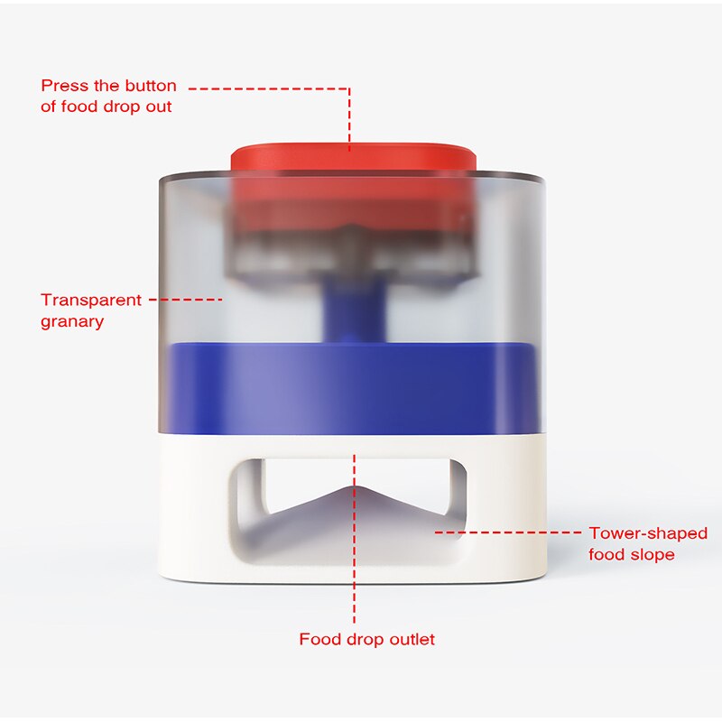 Pet Feeder Interactive Slow Feeding Dog Training Bowl Fun Elastic Press Feeders Dog Feeding Training Puzzle Toy Food Dispenser