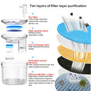 Transparent Fountain For Cats With Faucet USB Silent Automatic Pet Cat Filter Feeder Dog Drinking Bowl Motion Sensor Dispenser