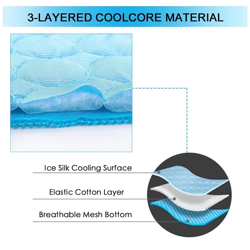Pet Lightweight Soft Cooling Fabric Mat Comfortable Foldable Summer Stay Cool Bed Pad for Dog Cat Sofa Blanket Machine Washable - anconmall