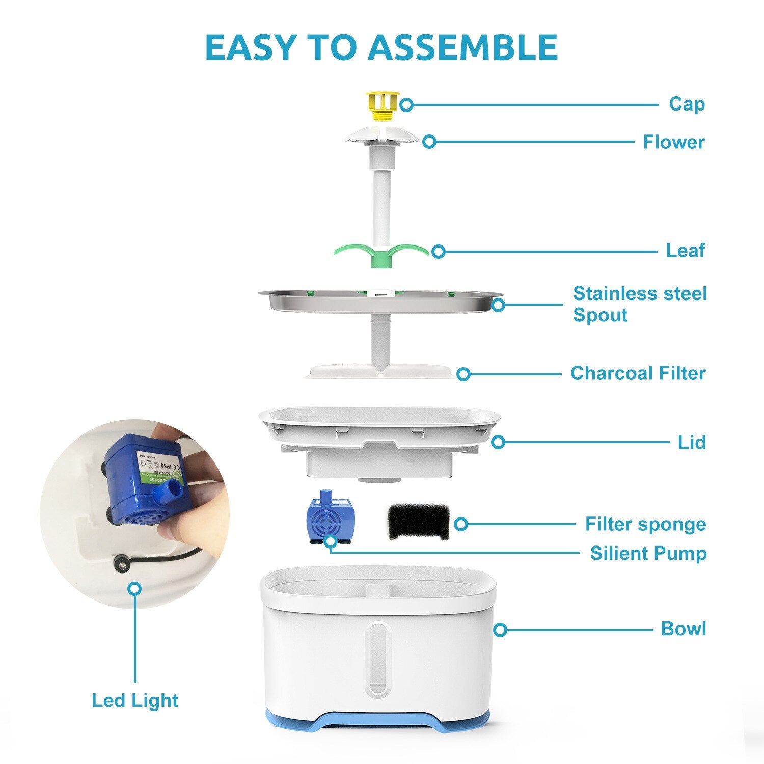 Dog Automatic Feeders 2.5L LED Electric Dog Pet Mute Drinker Feeder Pet Cat Water Fountain Bowl Pet Drinking Water Dispenser