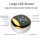 Portable Electric Breast Pumps USB Chargable Silent Wearable Hands-Free Portable Milk Extractor Automatic Milker BPA free