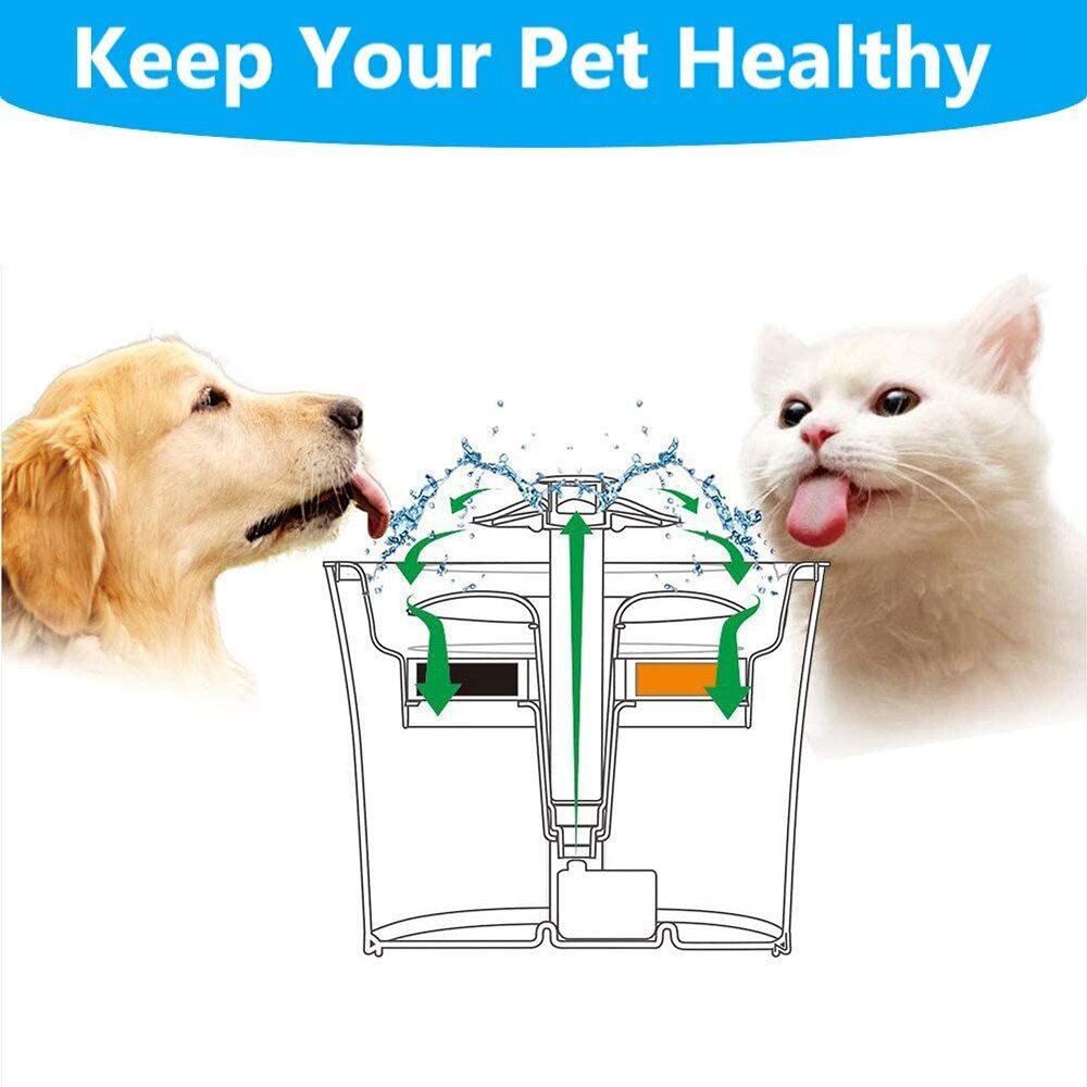 Replaced Activated Carbon Filter For Cat Water Drinking Fountain Dog Automatic Feeders Replacement Filters Pet Dogs Dispenser
