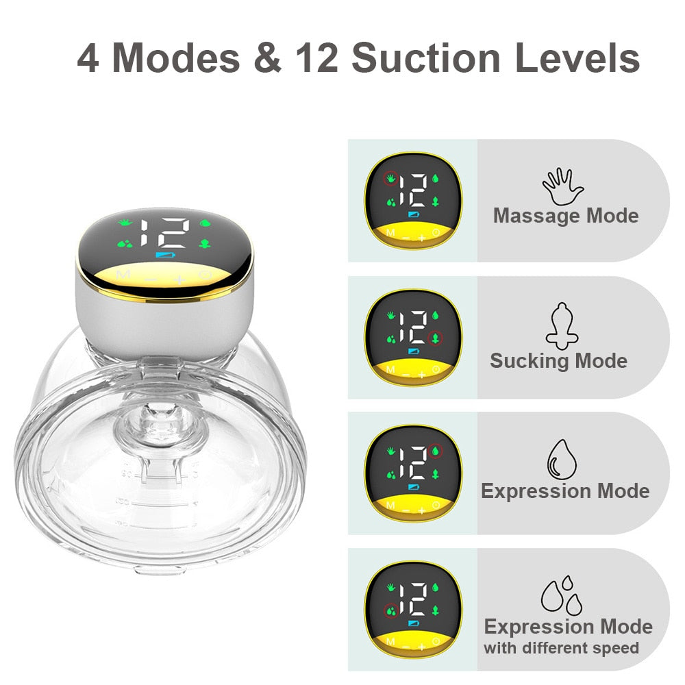 Portable Electric Breast Pumps USB Chargable Silent Wearable Hands-Free Portable Milk Extractor Automatic Milker BPA free