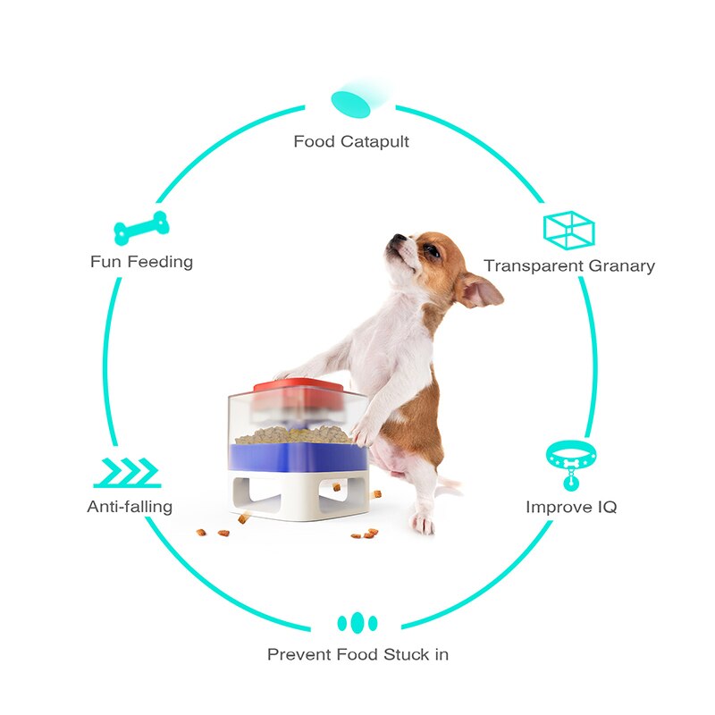 Pet Feeder Interactive Slow Feeding Dog Training Bowl Fun Elastic Press Feeders Dog Feeding Training Puzzle Toy Food Dispenser