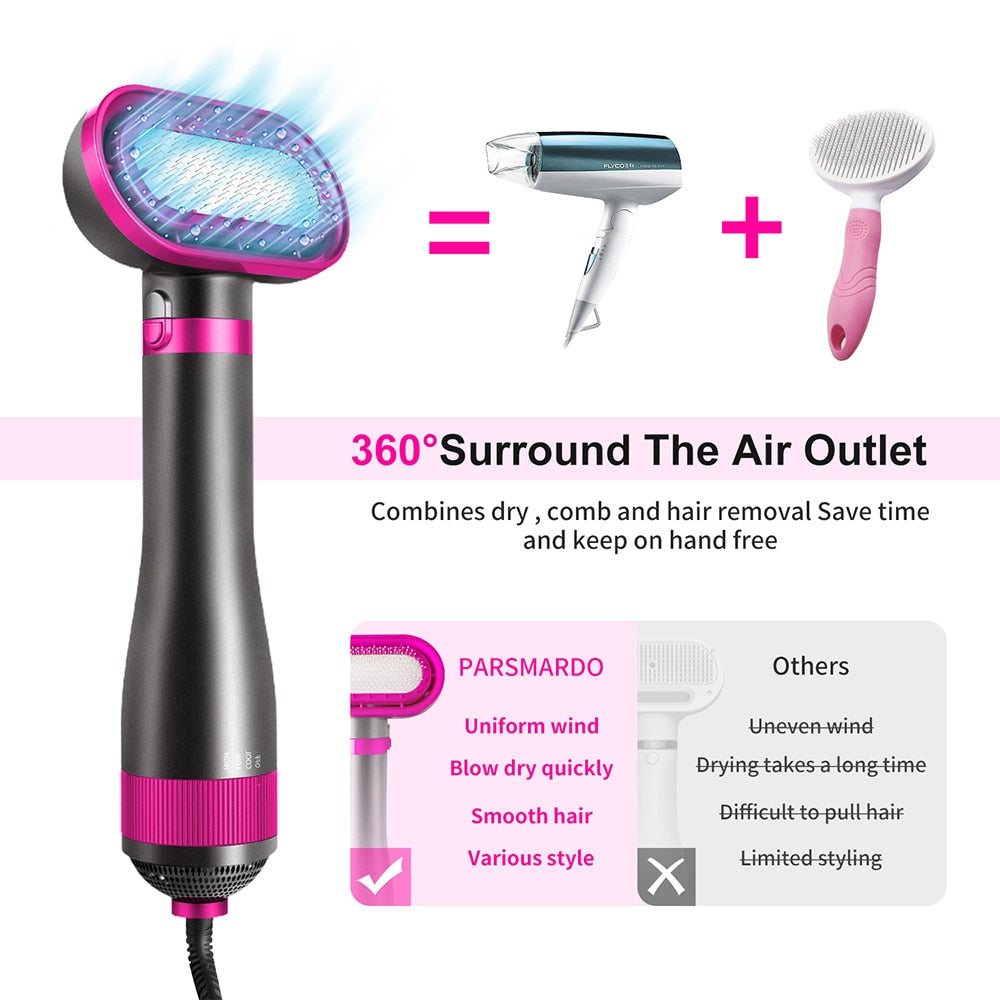 2-In-1 Pet Dog Dryer Quiet Dog Hair Dryers and Comb Brush Grooming Kitten Cat Hair Comb Puppy Fur Blower Low Noise Temprature - anconmall