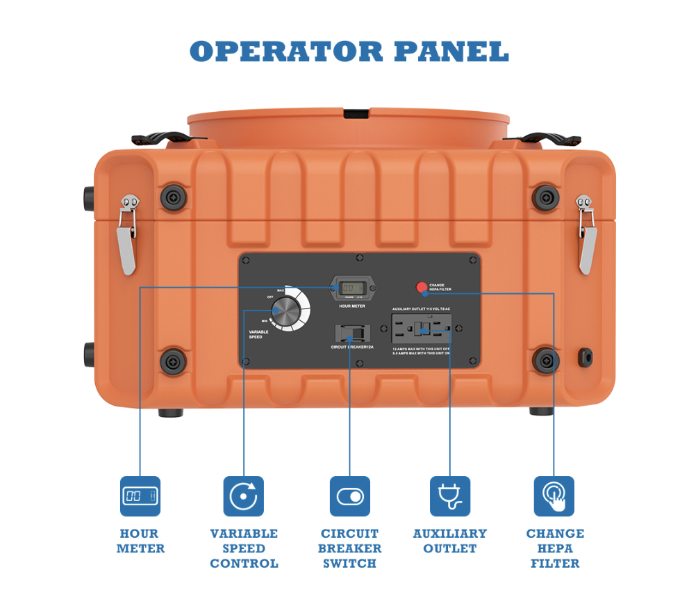 AlorAir® PureAiro HEPA Pro 970 Air Scrubber, UV-C Light, Commercial 3-Stage HEPA Filtration, Negative Air Scrubber | Water Damage Restoration
