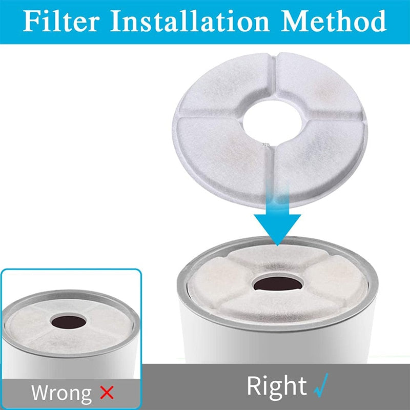 Replacement Activated Carbon Filter for Dog Cat Water Drinking Fountain Replaced Filters Pet Round Dispenser Accessories