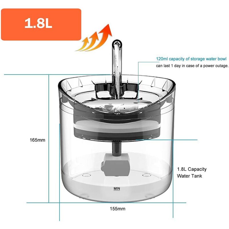 Dog Water Fountain with Faucet 1.8L Automatic Cat Water Dispenser Transparent Drinker Pet Drinking Feeder Bowl with Filters