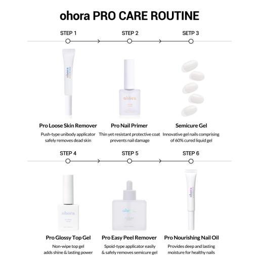 The Complete Care Pro - VANITY TABLE