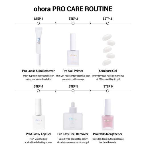 The Lasting Wear - VANITY TABLE